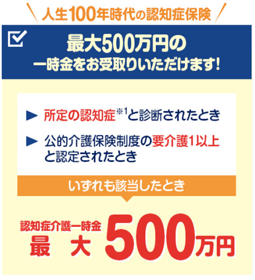 最大500万円の一時金をお受取りいただけます！・所定の認知症※1と診断されたとき／・公的介護保険制度の要介護1以上と認定されたとき いずれも該当したとき認知症介護一時金最大500万円
