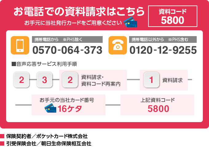 朝日生命カードサービス Japaneseclass Jp 朝日生命カードサービス Japaneseclass Jp