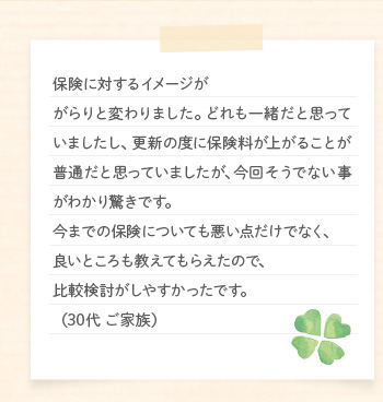 �ی��ɑ΂���C���[�W�������ƕς��܂����B�ǂ���ꏏ���Ǝv���Ă��܂������A�X�V�̓x�ɕی������オ�邱�Ƃ����ʂ��Ǝv���Ă��܂������A���񂻂��łȂ������킩������ł��B���܂ł̕ی��ɂ��Ă������_�����łȂ��A�ǂ��Ƃ���������Ă��炦���̂ŁA��r���������₷�������ł��B�i30�� ���Ƒ��j